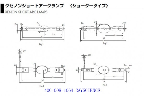 Ushio 测试灯UXL-10S，UXL-16S